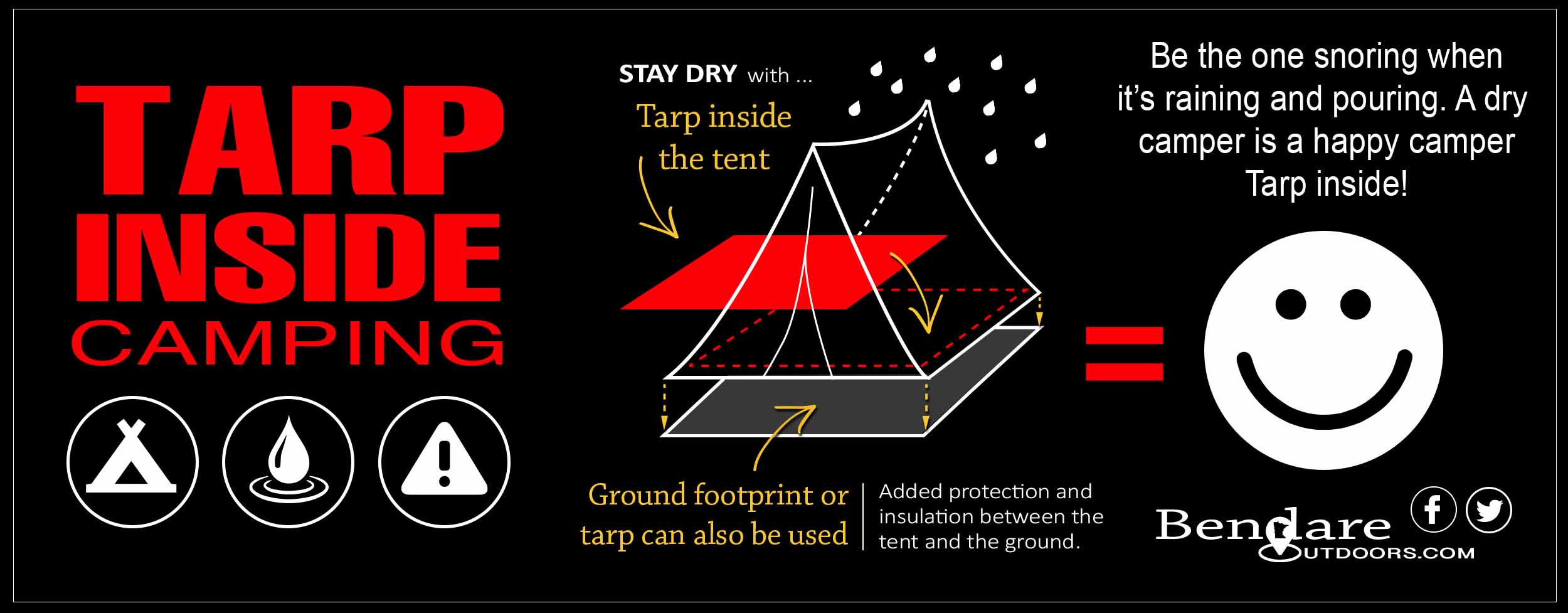 Tent camping with tarp inside | Bendare Outdoors